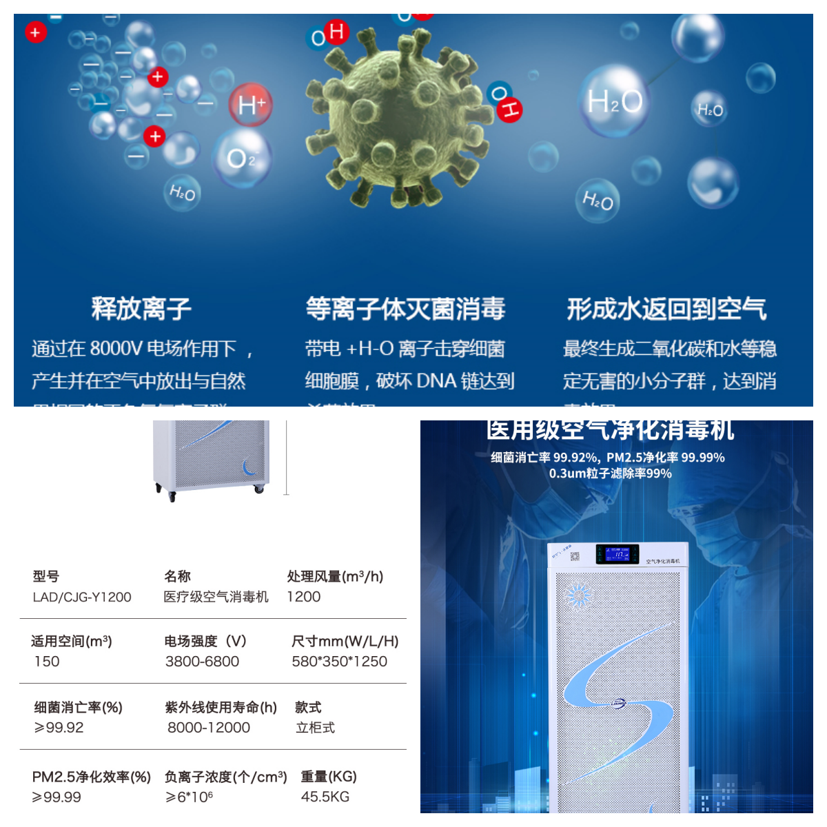 LAD/CJG-Y1200立柜式空氣凈化消毒機(jī).png